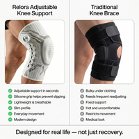 Adjustable Knob-Type Sports Knee Brace with Silicone Grip